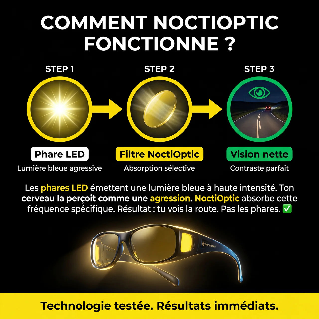 NoctiOptic™ - Dites adieu aux phares agressifs